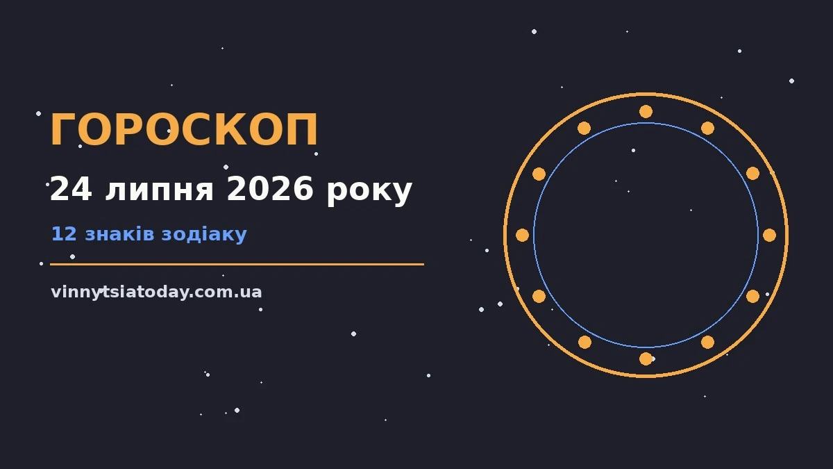 Зодіакальні знаки на тлі ранкового неба, гороскоп на 24 липня 2026 року
