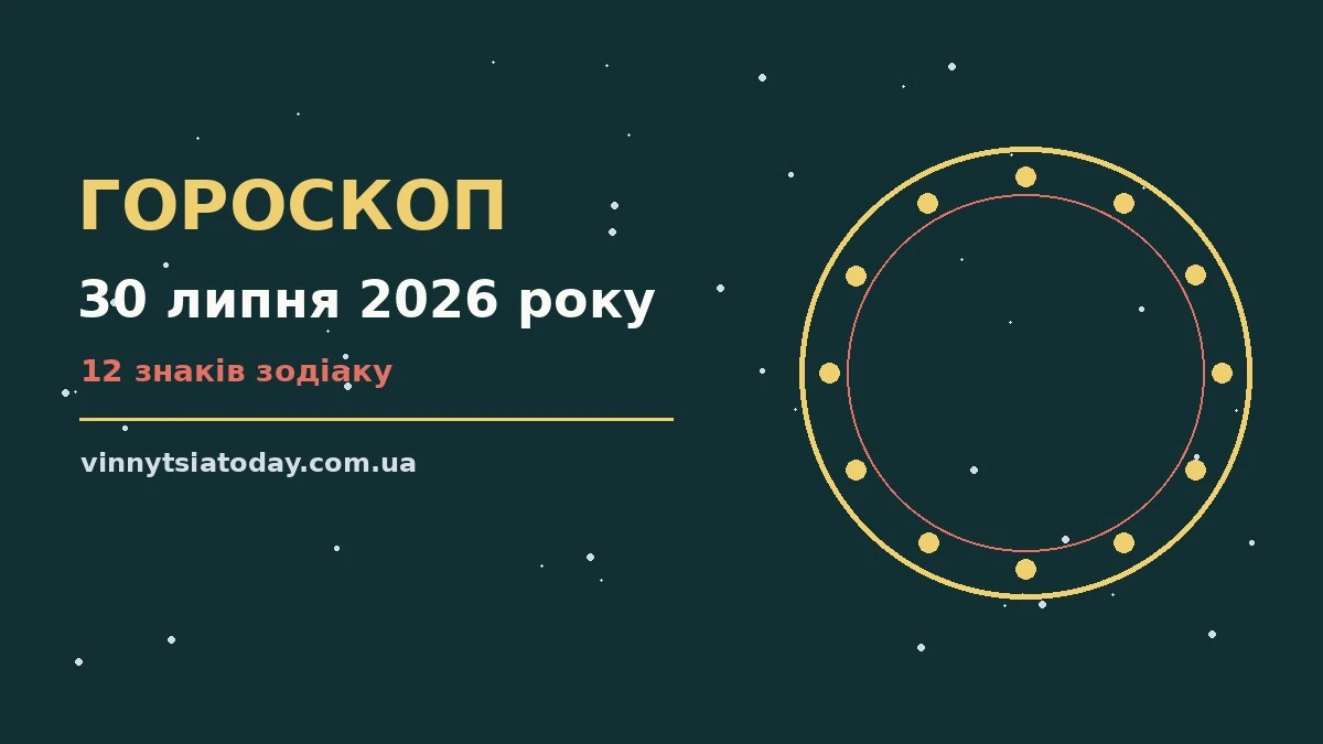 Гороскоп на 30 липня 2026 року для дванадцяти знаків зодіаку з практичними порадами
