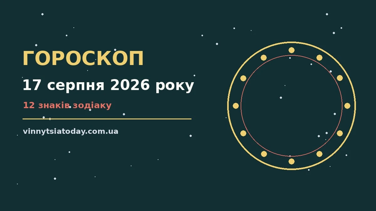 Гороскоп на 17 серпня 2026 року: ритм дня для 12 знаків для планів і важливих справ