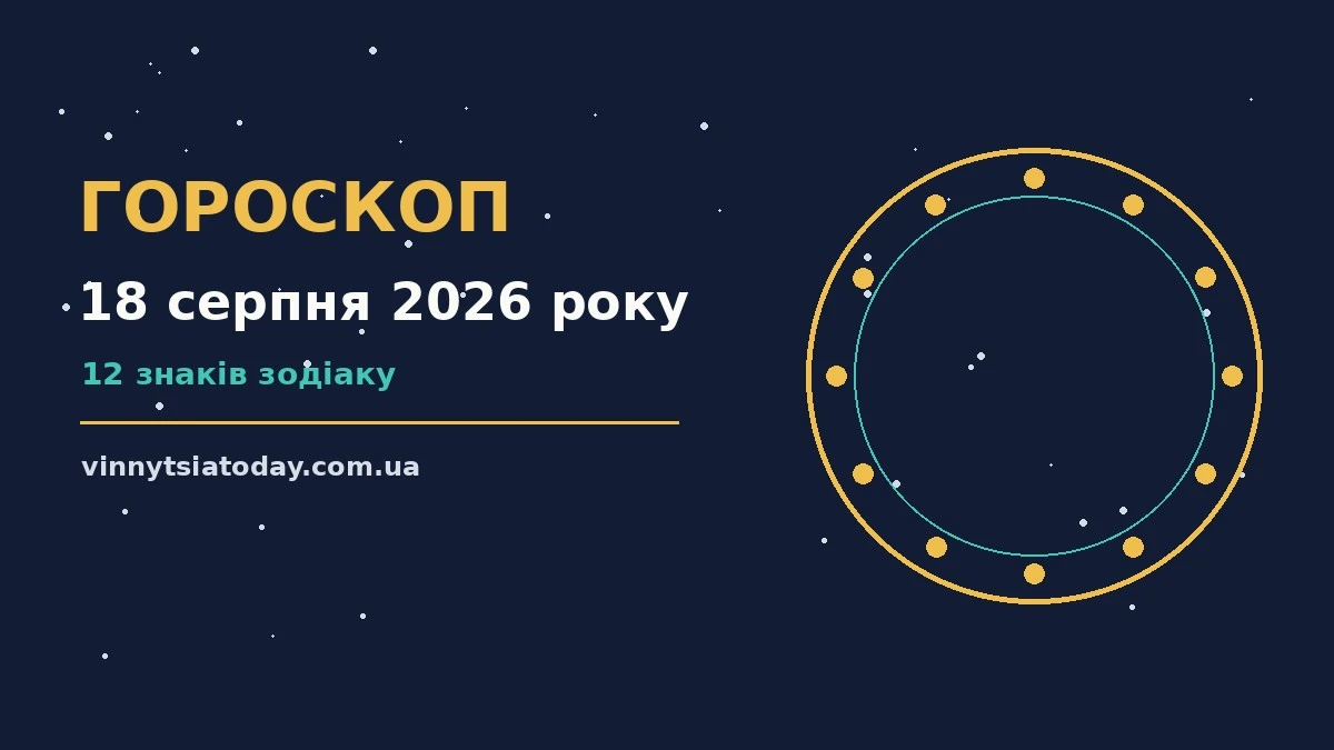 Гороскоп на 18 серпня 2026 року: ритм дня для 12 знаків для планів і важливих справ