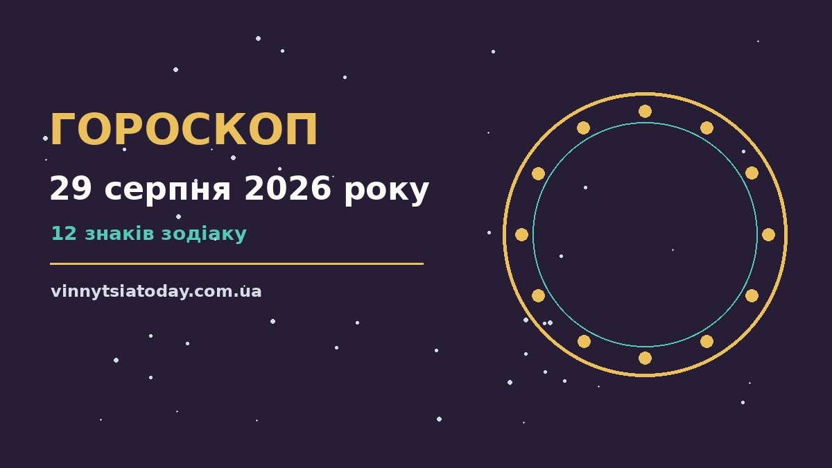 Гороскоп на 29 серпня 2026 року: ритм дня для 12 знаків для планів і важливих справ