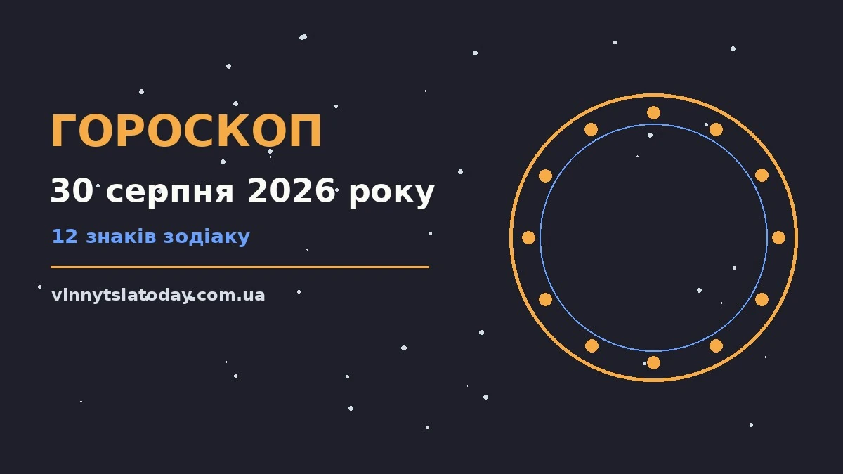Гороскоп на 30 серпня 2026 року: ритм дня для 12 знаків для планів і важливих справ