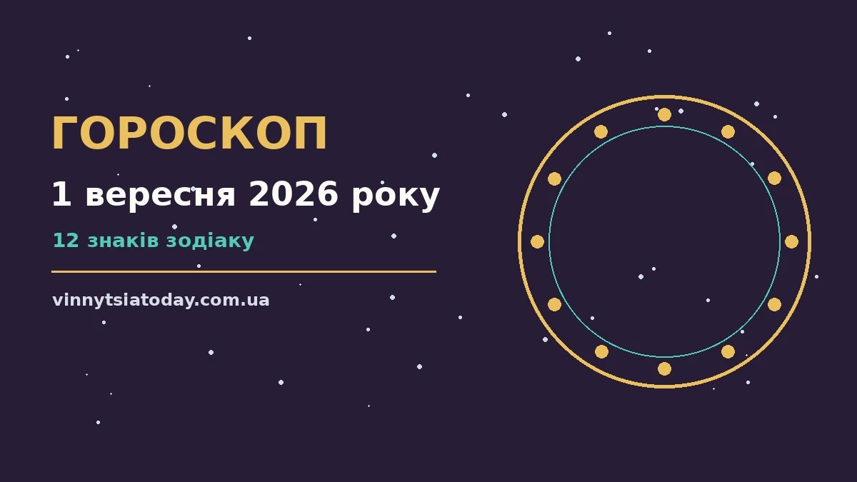Гороскоп на 1 вересня 2026 року: ритм дня для 12 знаків для планів і важливих справ