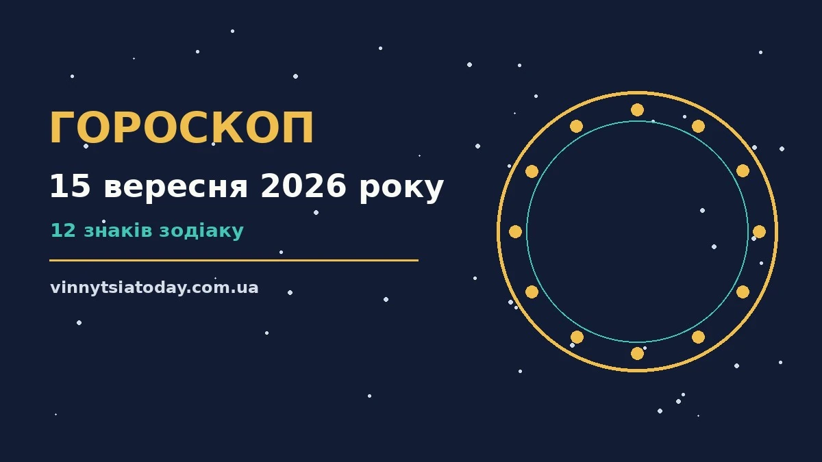 Гороскоп на 15 вересня 2026 року — ілюстрація зі знаками зодіаку й планувальником на столі