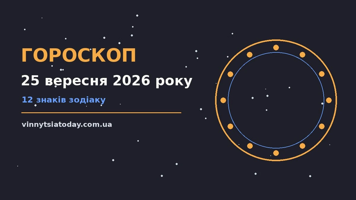 Гороскоп на 25 вересня 2026 року: ритм дня для 12 знаків для планів і важливих справ