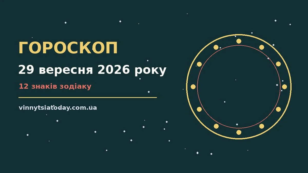 Гороскоп на 29 вересня 2026 року: ритм дня для 12 знаків для планів і важливих справ