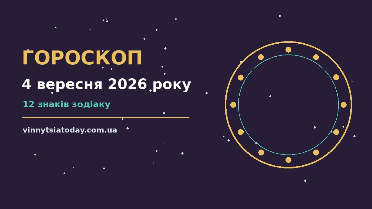 Гороскоп на 4 вересня 2026 року: ритм дня для 12 знаків для планів і важливих справ