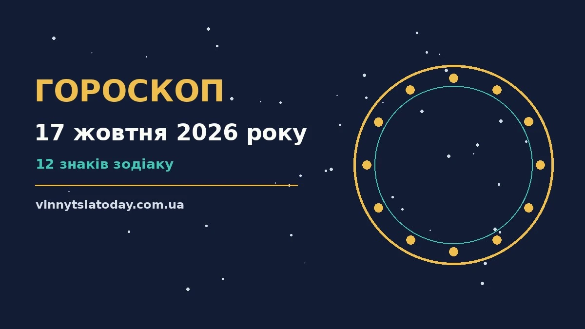 Гороскоп на 17 жовтня 2026 року: ритм дня для 12 знаків для планів і важливих справ